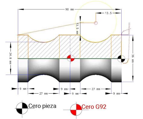 g92 cnc torno|g92 offset.